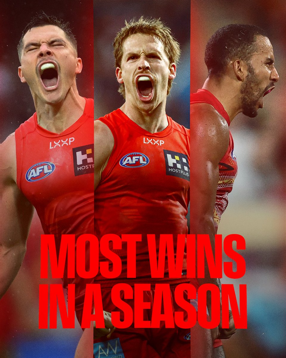 GoldCoastSUNS's tweet image. 2025 is shaping up to be one of the most defining seasons in our club’s history and we’re charging toward our goals, one game at a time 🙌