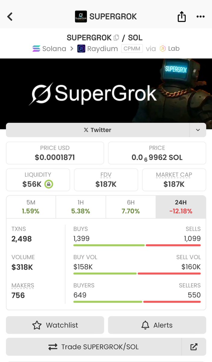 #SuperGrok. Elon meta!!!

Mcap: 187k

Ca: EhPZ9j3wjP7NQQ84kyTiWE9MydeZkMmigwTHjz51bonk

🫵DYOR!!!