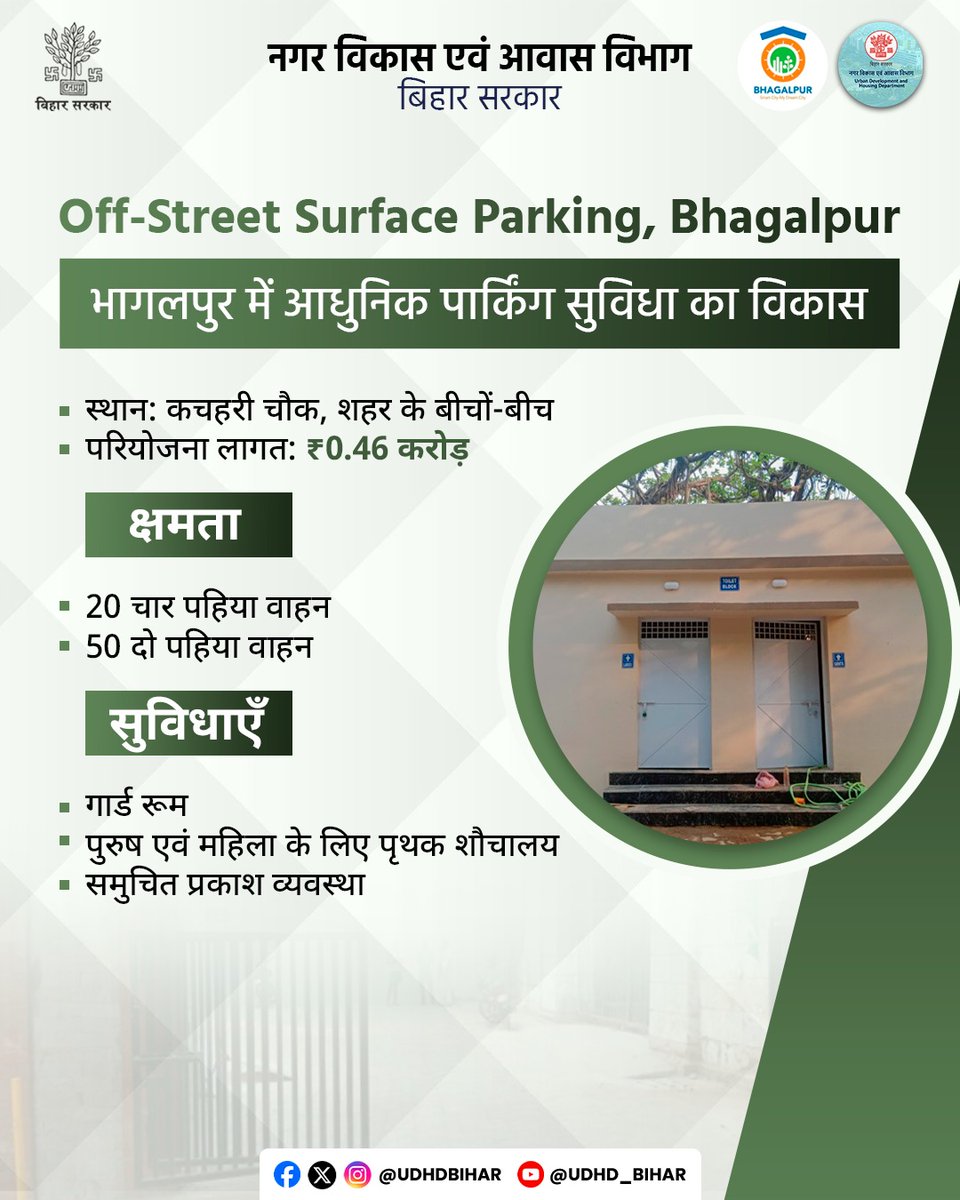 Urban Development & Housing Dept, Govt. of Bihar (@udhdbihar) on Twitter photo 🚗 आधुनिक पार्किंग की ओर भागलपुर का स्मार्ट कदम 🅿️
स्मार्ट सिटी मिशन के तहत कचहरी चौक, शहर के बीचो-बीच ₹0.48 करोड़ की लागत से Off-Street Surface Parking की व्यवस्था।
✅ ट्रैफिक में राहत
✅ सुविधाजनक पार्किंग
✅ शहर को मिलेगा एक नया स्मार्ट रूप
<a href="/AbhaySinghIAS/">Abhay Kumar Singh</a>
<a href="/JIBESHKUMARBIH/">Jibesh Kumar</a> 🚗 आधुनिक पार्किंग की ओर भागलपुर का स्मार्ट कदम 🅿️
स्मार्ट सिटी मिशन के तहत कचहरी चौक, शहर के बीचो-बीच ₹0.48 करोड़ की लागत से Off-Street Surface Parking की व्यवस्था।
✅ ट्रैफिक में राहत
✅ सुविधाजनक पार्किंग
✅ शहर को मिलेगा एक नया स्मार्ट रूप
<a href="/AbhaySinghIAS/">Abhay Kumar Singh</a>
<a href="/JIBESHKUMARBIH/">Jibesh Kumar</a>