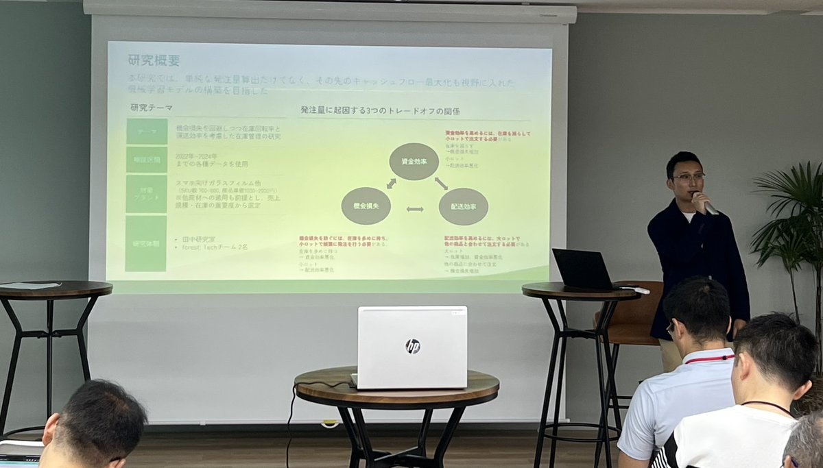 【日本ビジネスモデル学会にて講演】
forest株式会社 経営戦略室長の丸澤が、日本ビジネスモデル学会のシンポジウム「AI/データが拓く社会実装の最前線」にて、"機械学習を用いたECブランドでの在庫最適化・キャッシュフロー最大化の実現"に関しての講演を行いました👨‍🏫
biz-model.org/2025/07/09/sym…