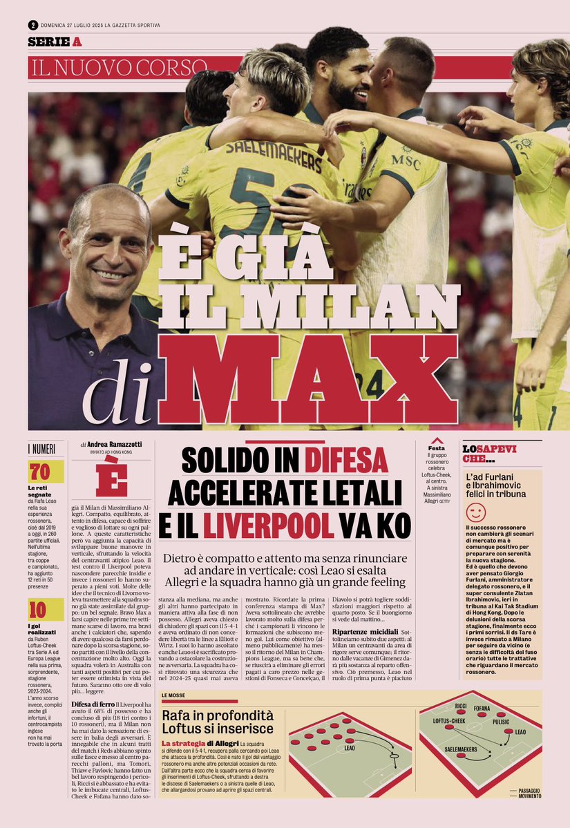 ACMilanInside_'s tweet image. È GIÀ IL MILAN di MAX
