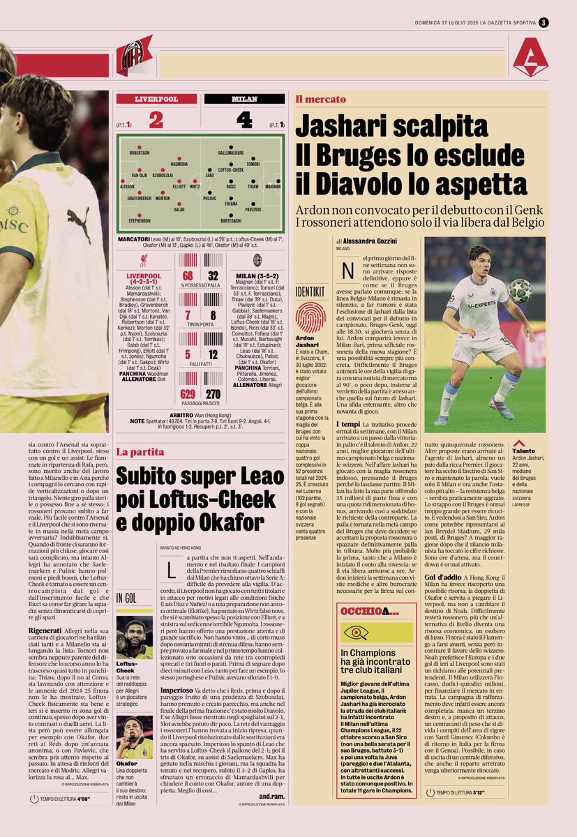 ACMilanInside_'s tweet image. È GIÀ IL MILAN di MAX