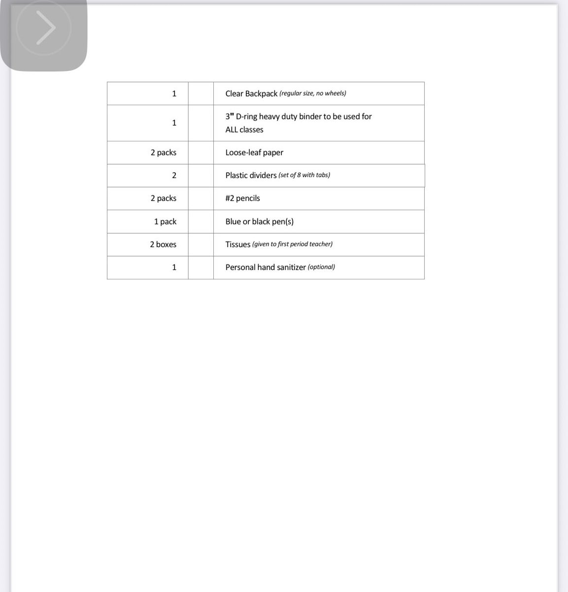 spongeRYO's tweet image. My school supply list 😭 they dgaf bro