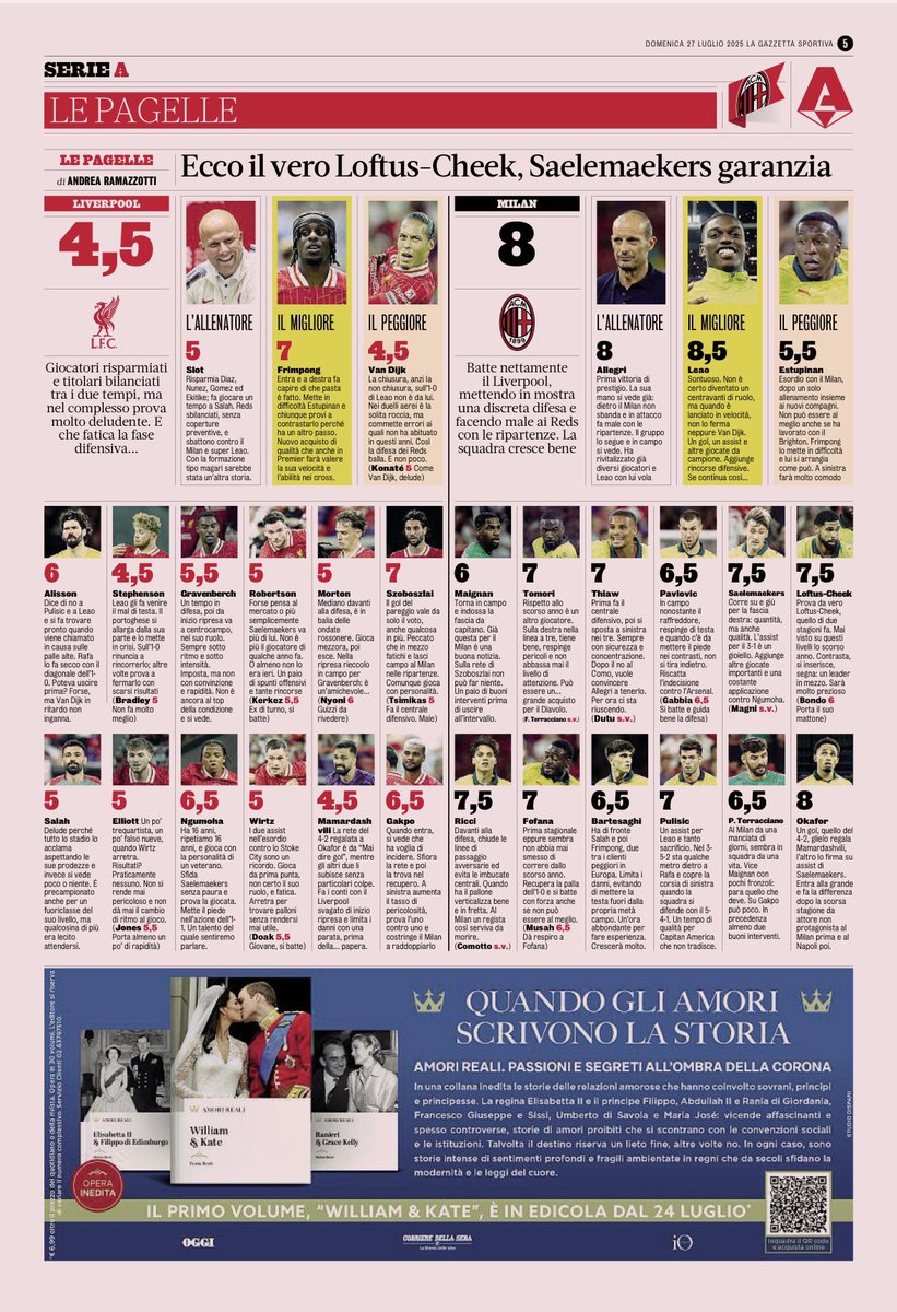 ACMilanInside_'s tweet image. ALZATO il livello
LE PAGELLE #LiverpoolMilan