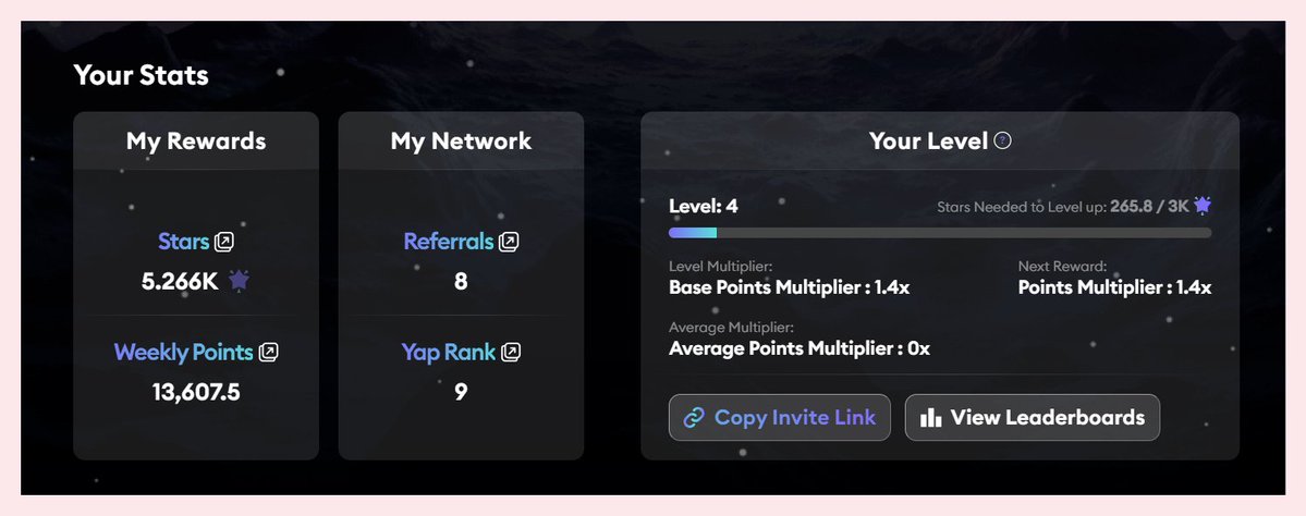 My stats <a href="/NetworkNoya/">NOYA.ai</a> so far

5.2K Stars✨
13k weekly points🎯
Rank 9th on YAP LB⏫

Next step is to DBRY &amp; MNGA!

What about you?