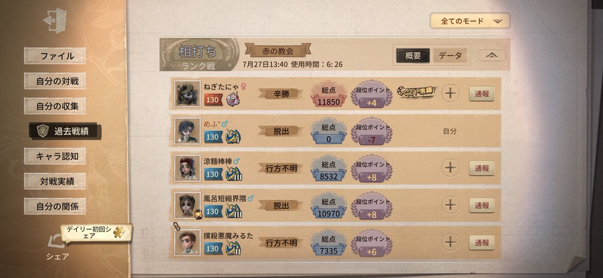 maple_behamfiI's tweet image. この試合の分けにだいぶ貢献したのに、回戦落ちしたせいでポイントマイナスなのだるすぎる