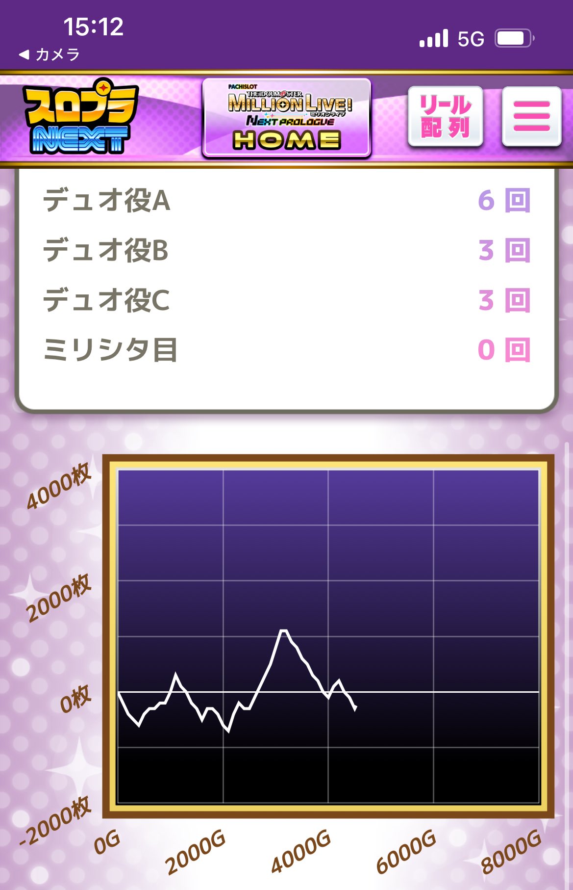 ◆きなこ＠発送早いです◆ KO-KI on X: 