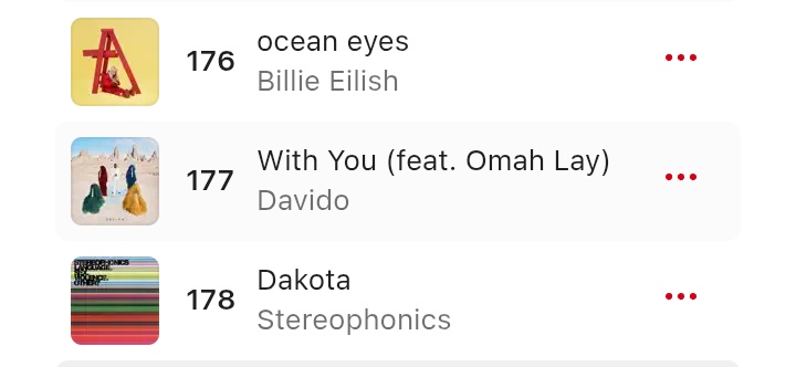 |🇬🇧 UK Apple Music Top songs Chart 

: WITH YOU— #177(+10)
