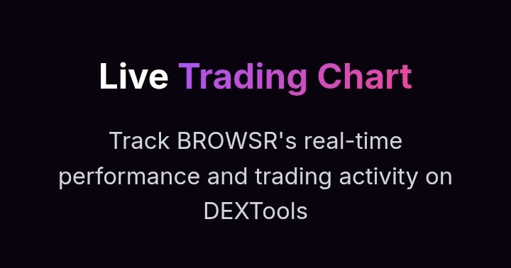 Cross-chain wallet monitoring usually means toggling between tools. Browsr unifies the view. $BRWS gives access to live tracking of wallet activity, events, and contract changes.