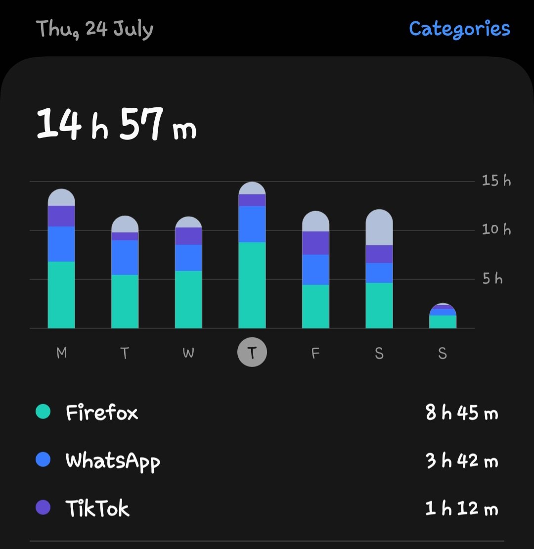 flatwormfanatic's tweet image. very productive week guys good job