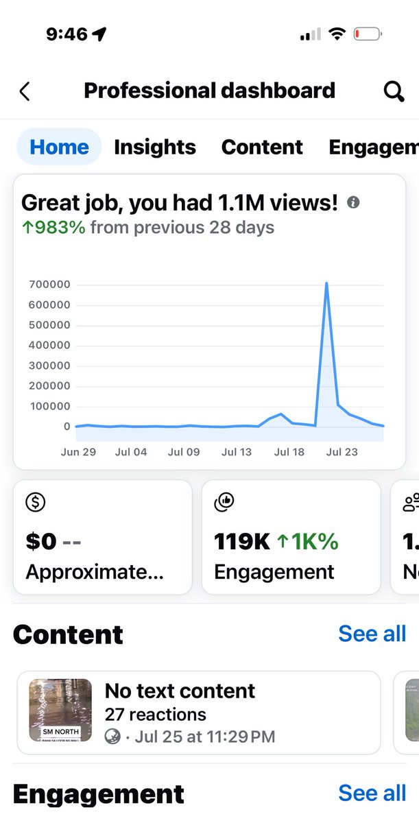 nababaha's tweet image. Correlation of my FB activity with sunshine.
