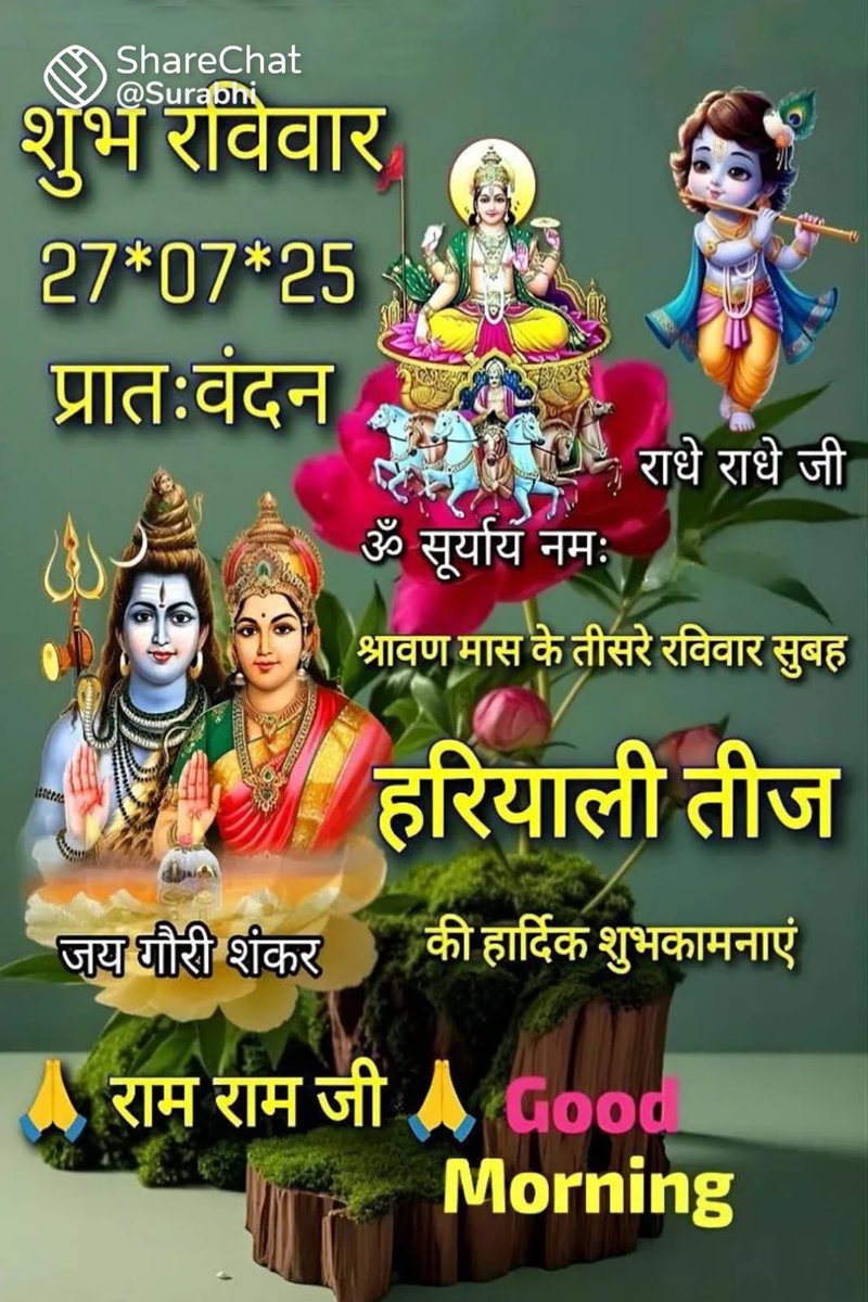 सुप्रभात..
आपका दिन शुभ हो.
राम राम.. 🙏🙏💐🙏🙏