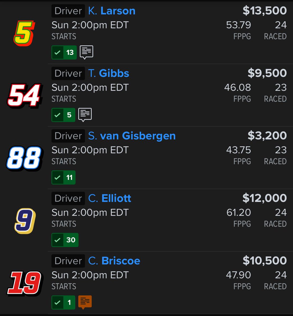 silveypov's tweet image. My two #FanDuel lineups for tomorrow’s race. Which one wins?
#Brickyard400 || #NASCAR