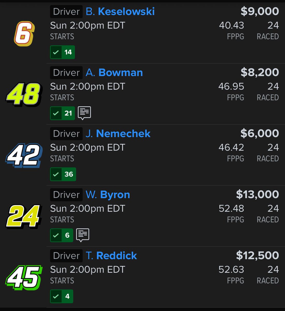 silveypov's tweet image. My two #FanDuel lineups for tomorrow’s race. Which one wins?
#Brickyard400 || #NASCAR