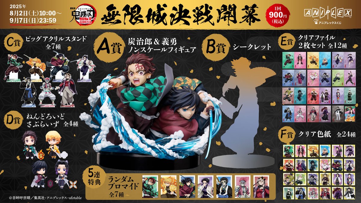 最安値 シメジシュミレーション オンラインくじ 特典 ブロマイド 全10種セット シメジ シミュレーション｜『シメジ シミュレーション