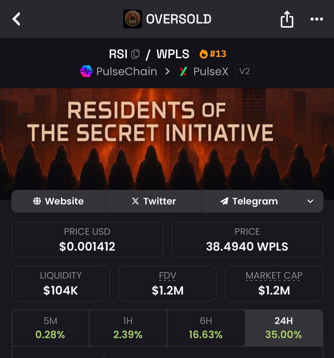 LordJamieVShiLL's tweet image. $RSI is up 35% on the Daily with continued momentum following the recent $UNSEEN TGE this past friday.
Congrats to the RSI Team 👏🏻