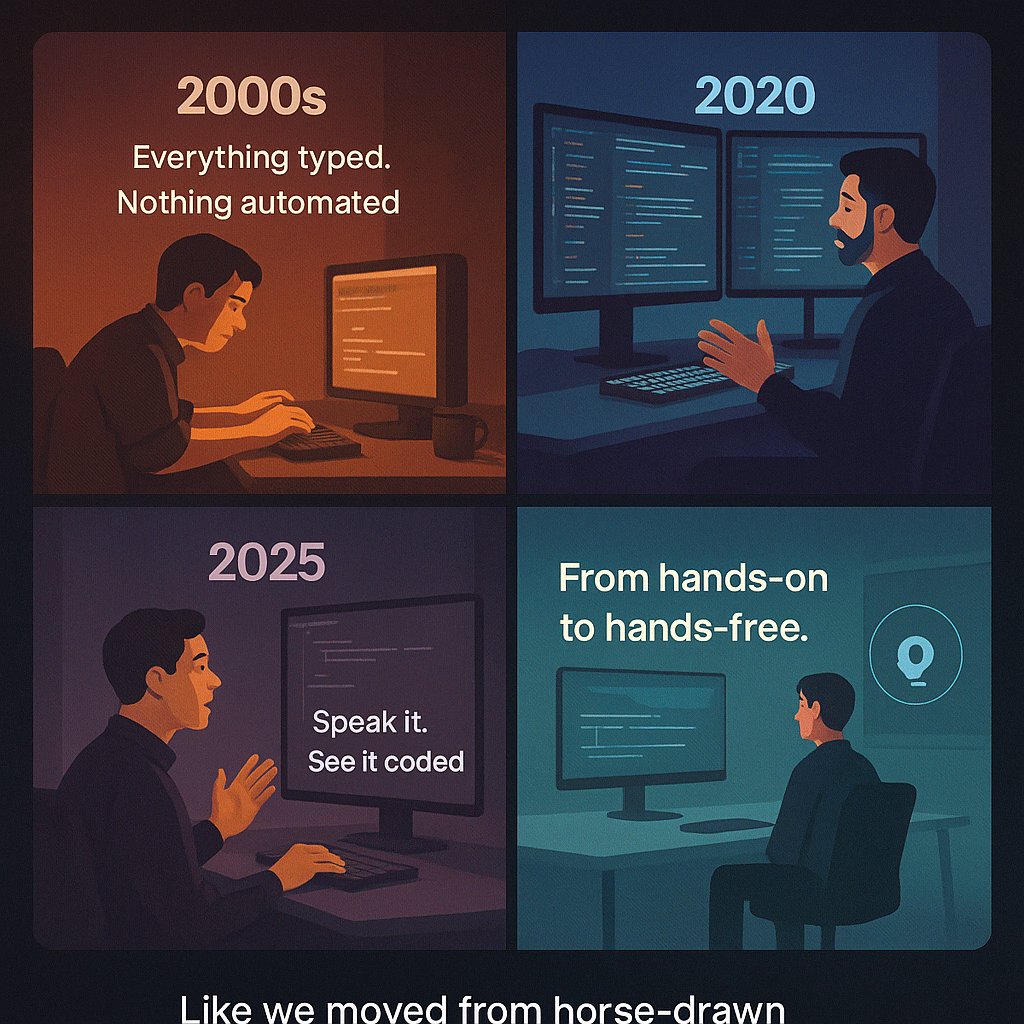 Software 2000s You won’t need a keyboard in 2 years. The evolution of software ...