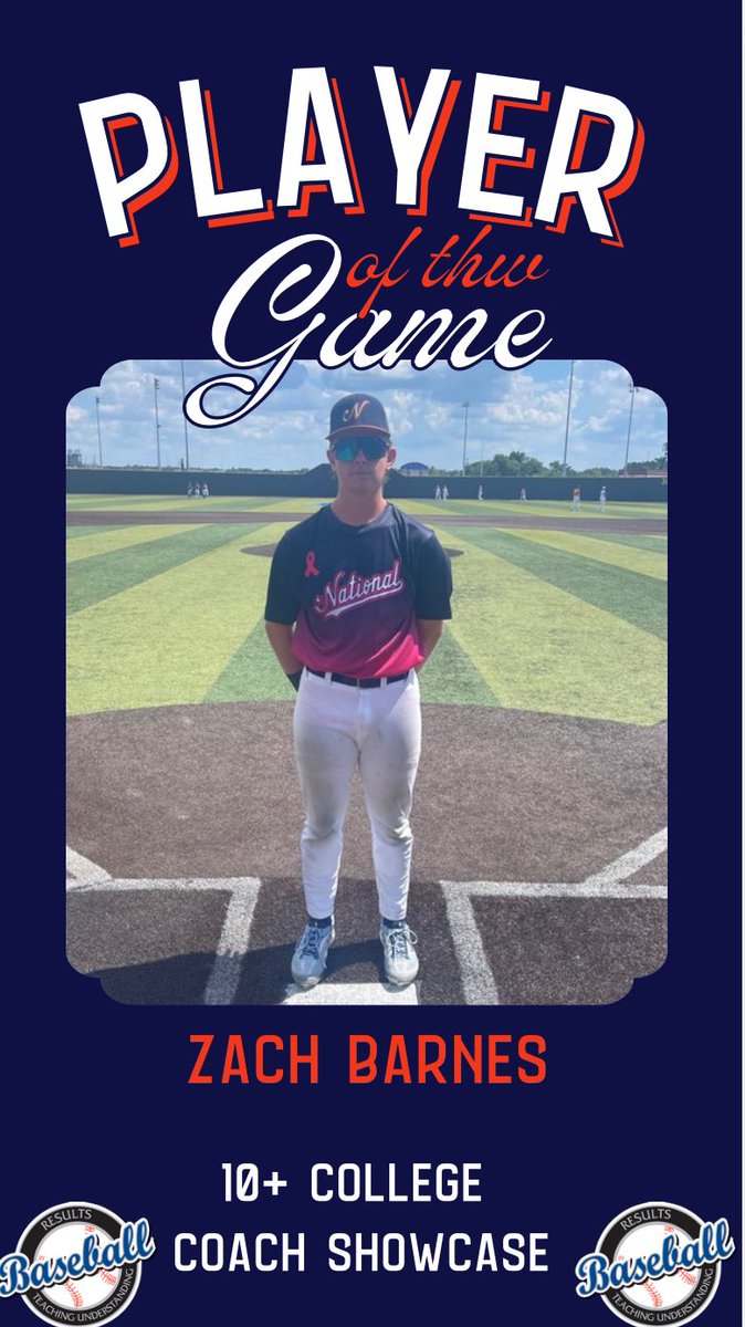 RBTournaments.com
10+ College Coach Showcase Tournament‼️

National Baseball Academy
🆚
Canes-Wallace

PoG🏆:
🥇Zach Barnes (<a href="/ZachBarnes2028/">Zach Barnes</a> ): 2-2, 2 RBI, 3 runs, 3 SB, BB
🥇Adam Allred (<a href="/Adam_Allred2027/">Adam Allred</a> ): 2-2, HPB, 2 runs, SB