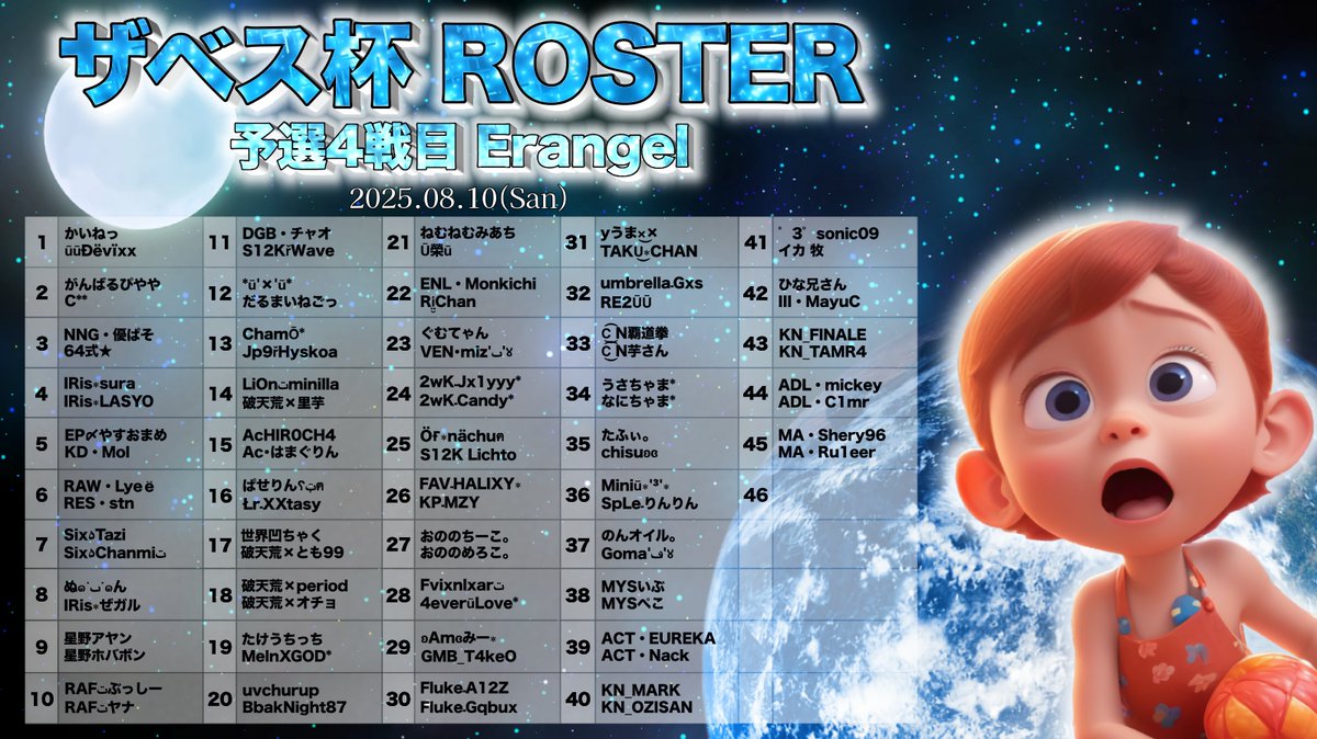 zabes_pubg's tweet image. 🌎ザベス杯🌎
訂正ロースター表