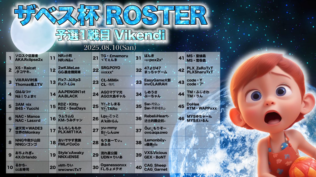 zabes_pubg's tweet image. 🌎ザベス杯🌎
訂正ロースター表