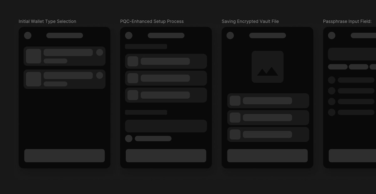 _Davecsko's tweet image. Midnight shenanigans 🌚
I usually stick to paper sketches, but tonight I decided to build out digital wireframes.

Once that part’s locked in, the rest of the project moves smooth.