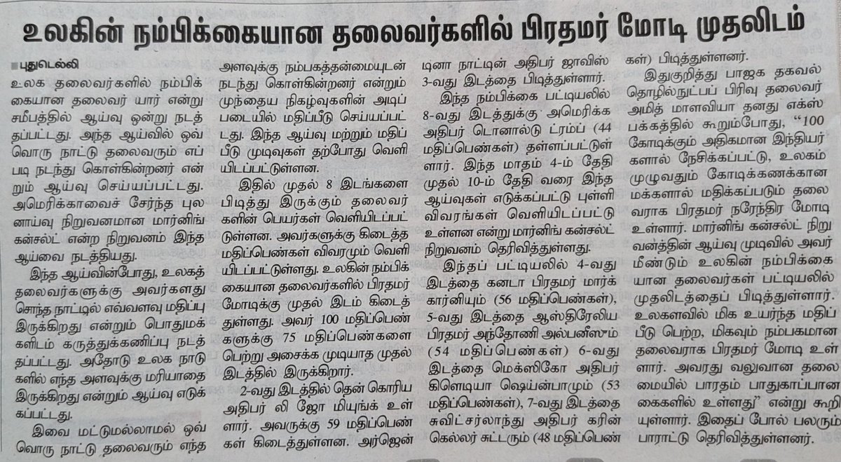 Lorrykaran's tweet image. உலகின் நம்பிக்கையான தலைவர்களில் மோடி முதலிடம். 💥
