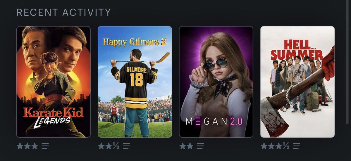 Lezramm's tweet image. Today was ok 😅 gonna watch Dangerous Animals now 😁