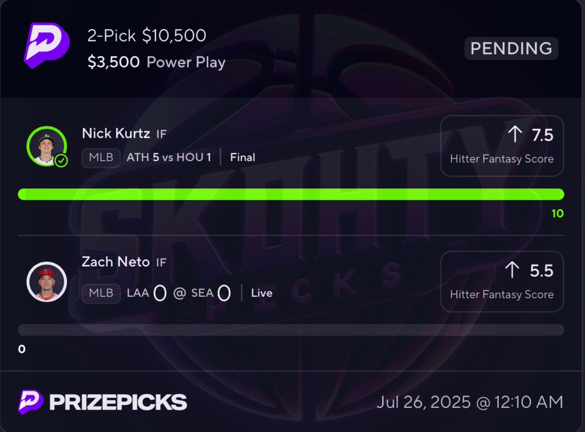 SkohtyDFS's tweet image. $1000 to a FOLLOWER that likes this tweet❤️

IF Neto CASHES US TF OUT 💰3-PEAT😈