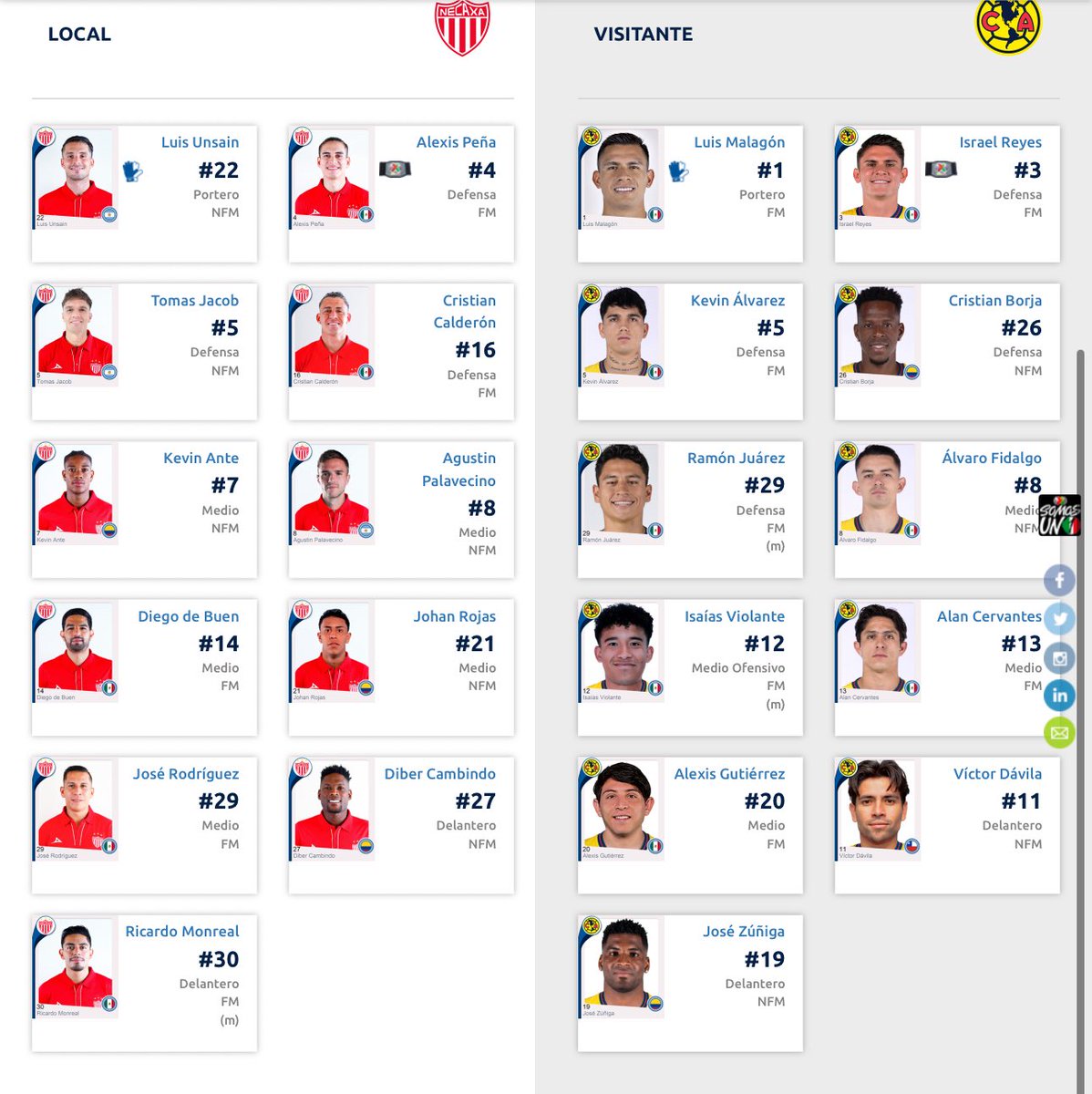 JLUIS_CUEVAS's tweet image. Jacob por Alcantar 🔴⚪️⚡️