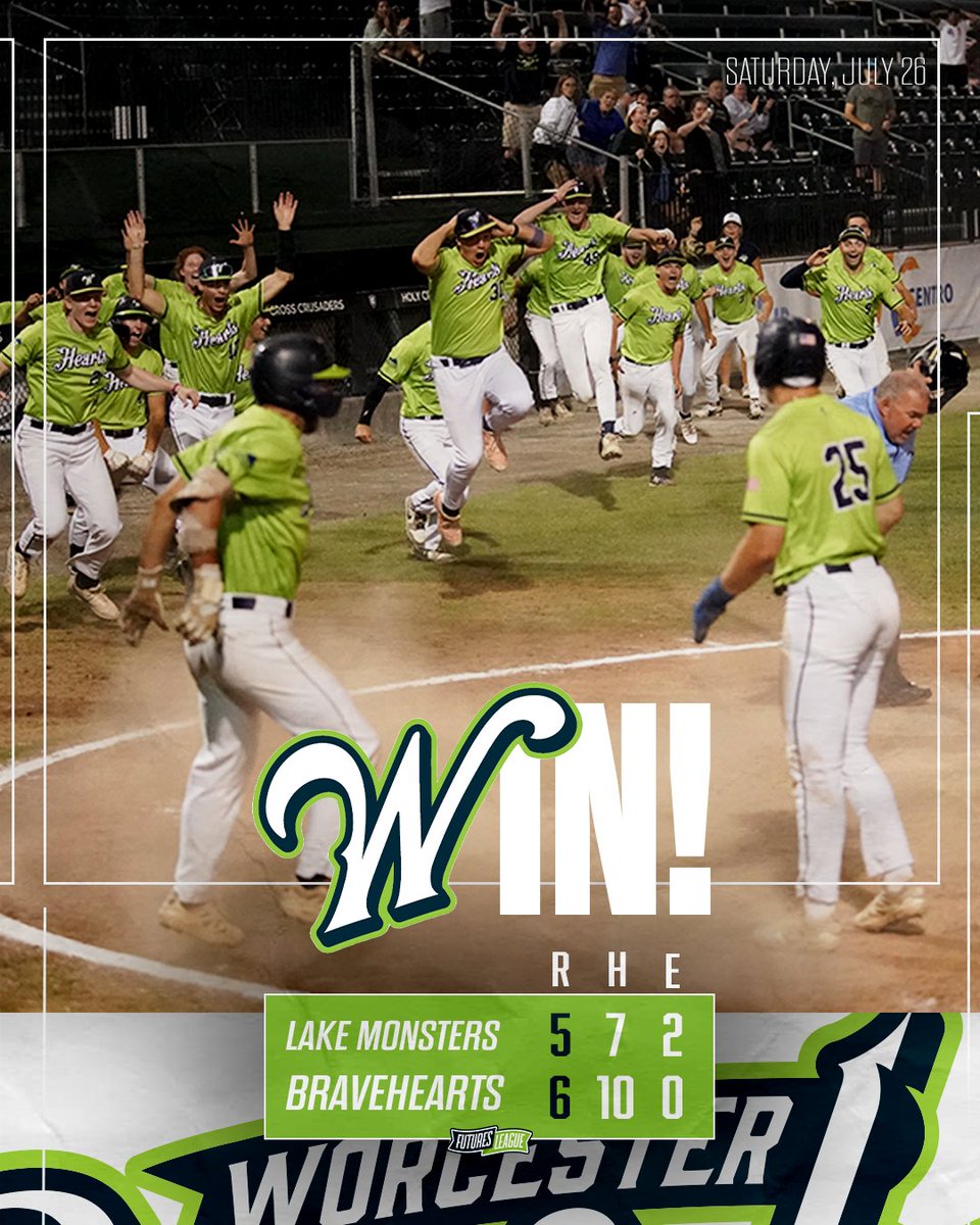 WooBaseball's tweet image. 10TH INNNING WALK-OFF WIN FOR THE HEARTS TONIGHT #rollhearts
📊baseball.pointstreak.com/boxscore.html?…
