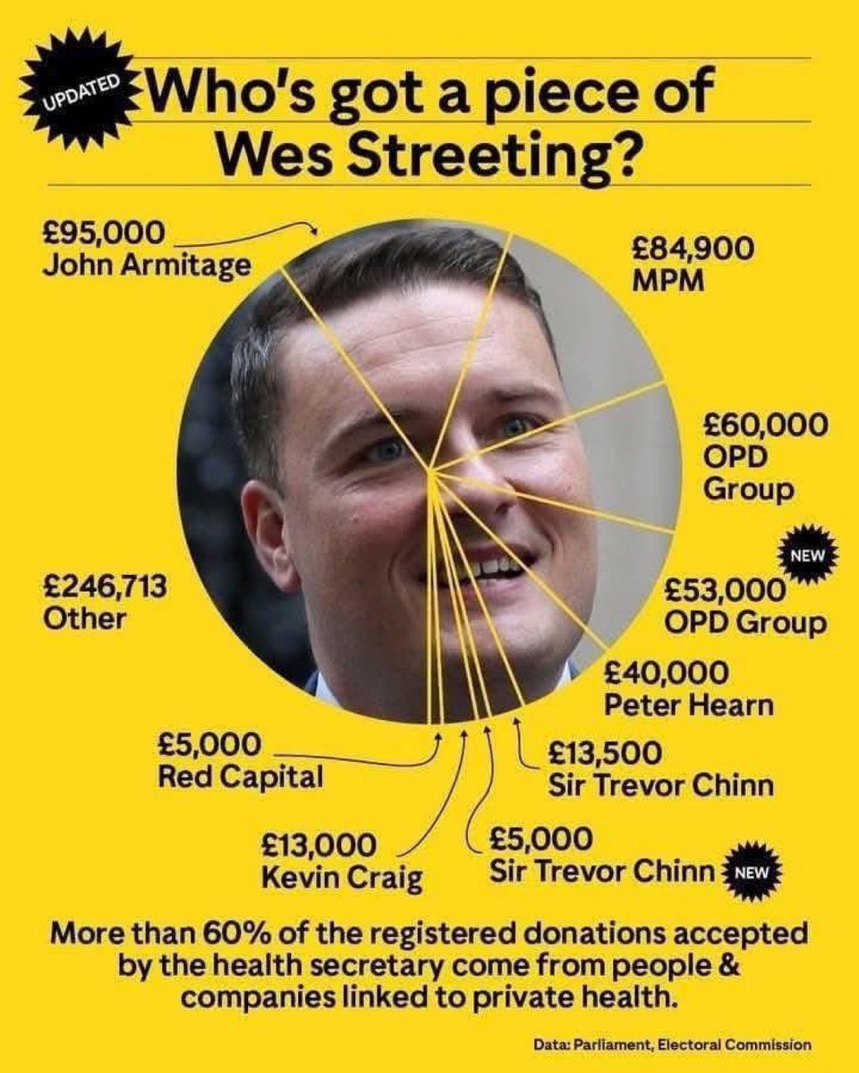 <a href="/BrianLeishmanMP/">Brian Leishman</a>