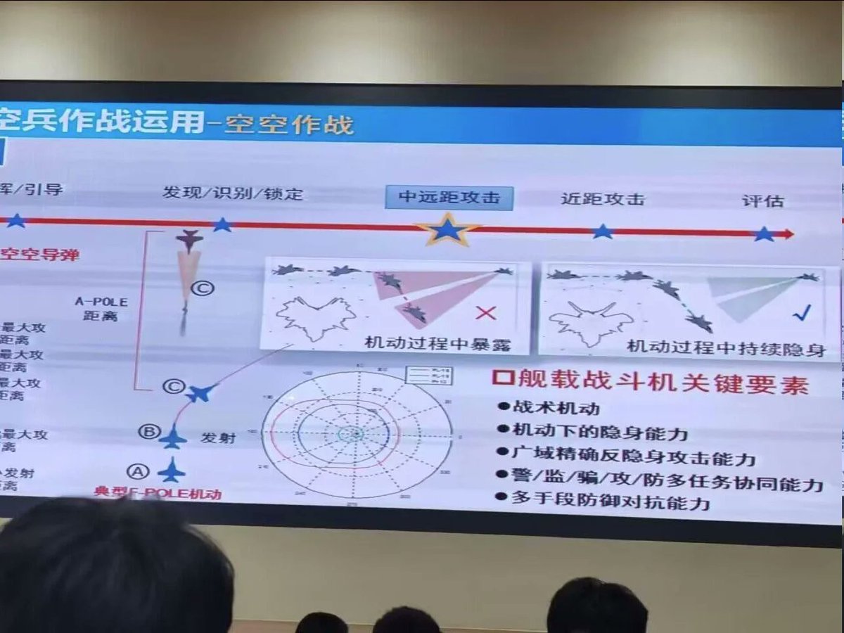 PL12 : 60 Km
PL15: 180 Km
PL16: 280 Km

In Head on Mode 

PL16 also seems to have an Anti-radiation AAM variant.