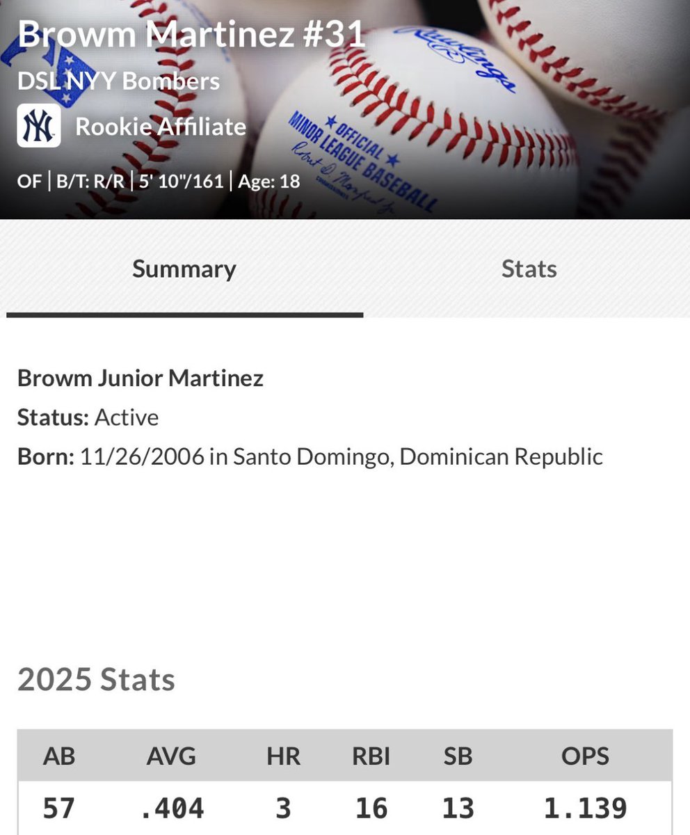 optimistic5518's tweet image. newest nationals prospect👀