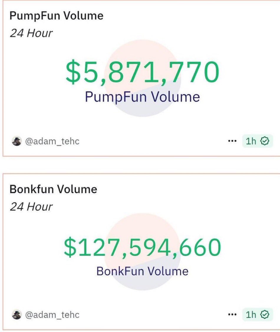 MrsbeastD's tweet image. Literally it feels sad to see @pumpdotfun dying after making 1000s of new millionaires 🎭