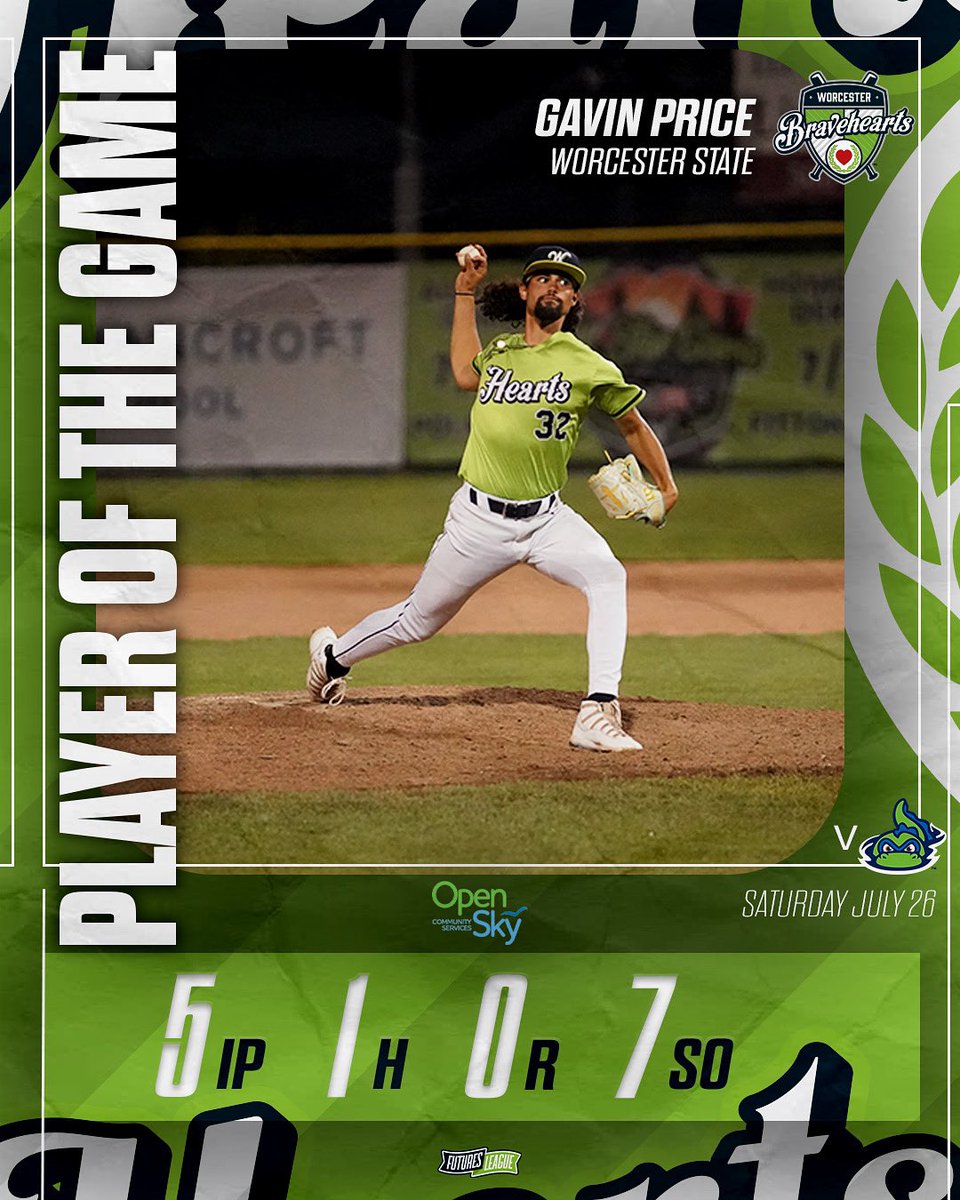 WooBaseball's tweet image. Tonight's @openskycsorg Player of the Game is Gavin Price! Gavin pitches 5 innings, only allowing one1 hit with 7 strikeouts!