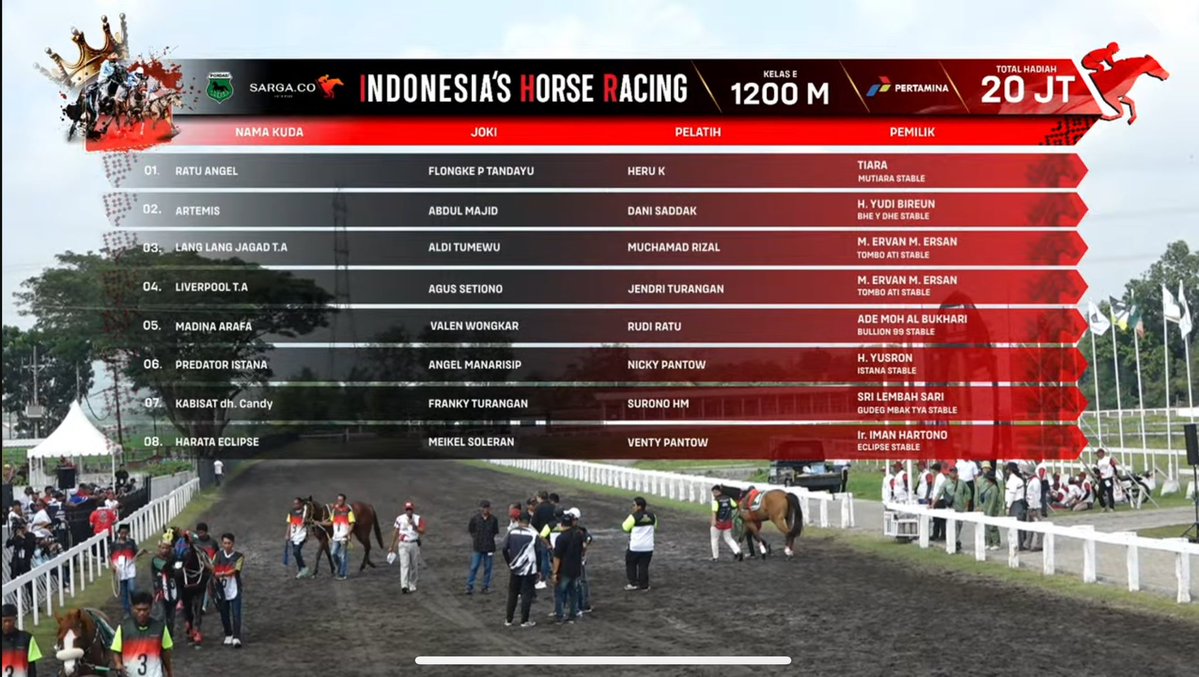 XWalherich's tweet image. Who would win
Liverpool or predator istana