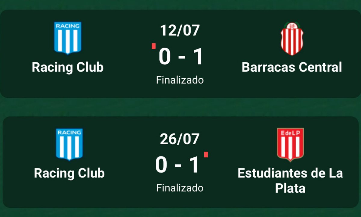 Promiedos's tweet image. Racing perdió los dos partidos que disputó como local en el campeonato.