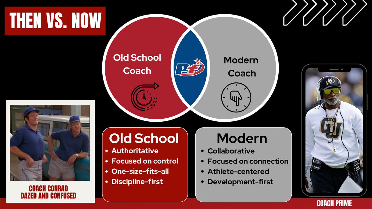 floresjosue's tweet image. Championship cultures start with championship leaders.
It was an honor to speak with the dedicated athletic coaches of @pfisd When coaches grow, entire programs elevate. Grateful to be a small part of that growth today.
Thank you @PfISDAthletics for giving me the opportunity!