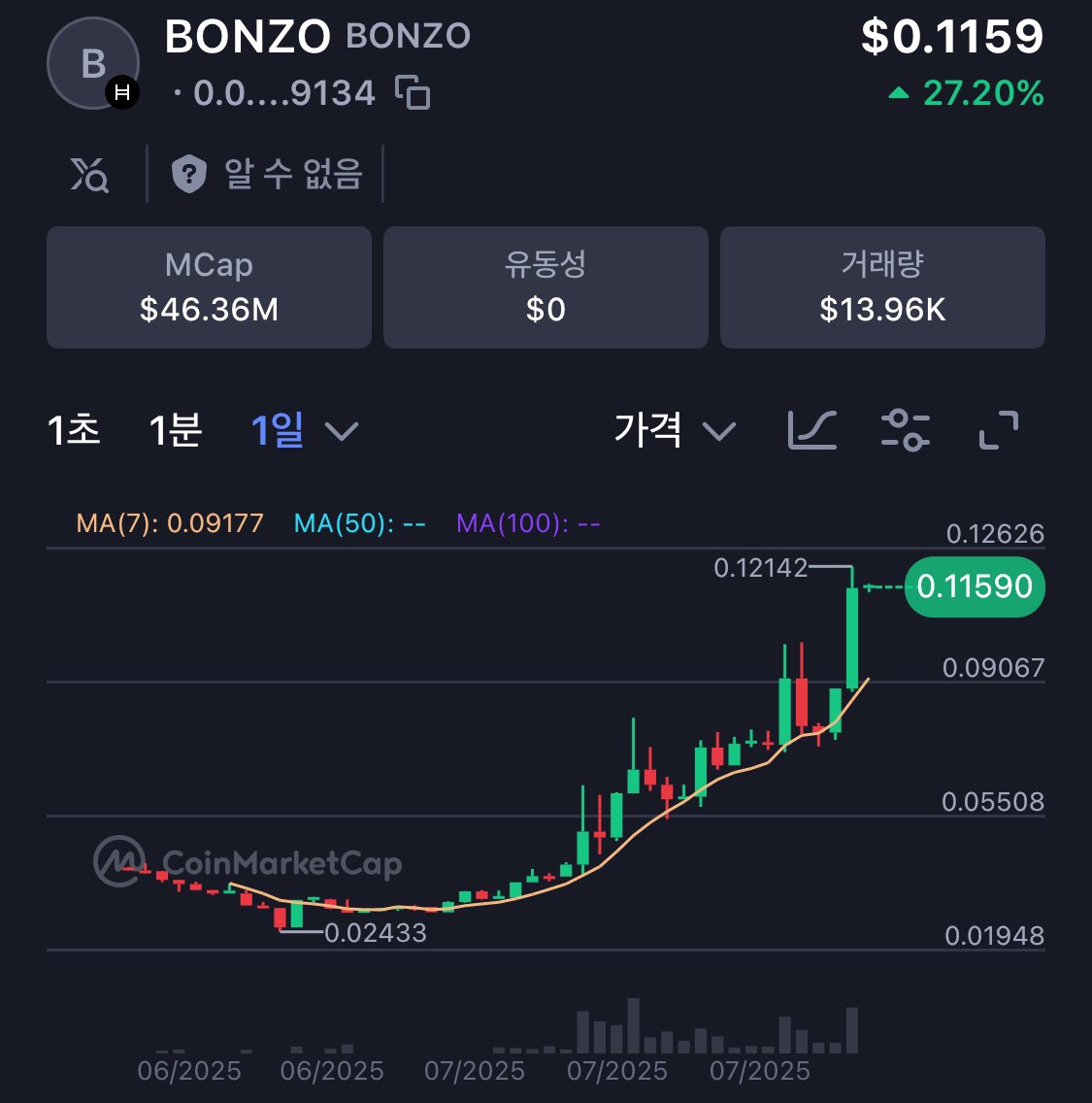xPark (@building_kr) on Twitter photo ์ญ์๋ ์ญ์
<a href="/bonzo_finance/">Bonzo Finance Labs</a> is getting bigger๐ซก
Wlfi ํ๋ค ๋ด ๊ฐ์ธ ๊ฒ์๊ธ์ ๋ฌด์ํ์
ํฌ์์๊ฒฌ์๋
๋๋ ๋ค๋ฅธ ํฌํธํด๋ฆฌ์ค ๊ธ ์ธ์ง๋ฅผ ๊ณณ์ด ์์ด์ผ์ง
$BONZO ์ญ์๋ ์ญ์
<a href="/bonzo_finance/">Bonzo Finance Labs</a> is getting bigger๐ซก
Wlfi ํ๋ค ๋ด ๊ฐ์ธ ๊ฒ์๊ธ์ ๋ฌด์ํ์
ํฌ์์๊ฒฌ์๋
๋๋ ๋ค๋ฅธ ํฌํธํด๋ฆฌ์ค ๊ธ ์ธ์ง๋ฅผ ๊ณณ์ด ์์ด์ผ์ง
$BONZO