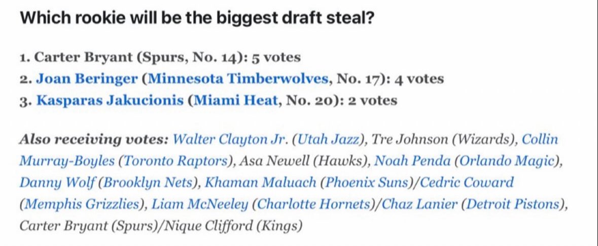 SleeperSpurs's tweet image. Easily our biggest steal in several years
#GoSpursGo #PorVida