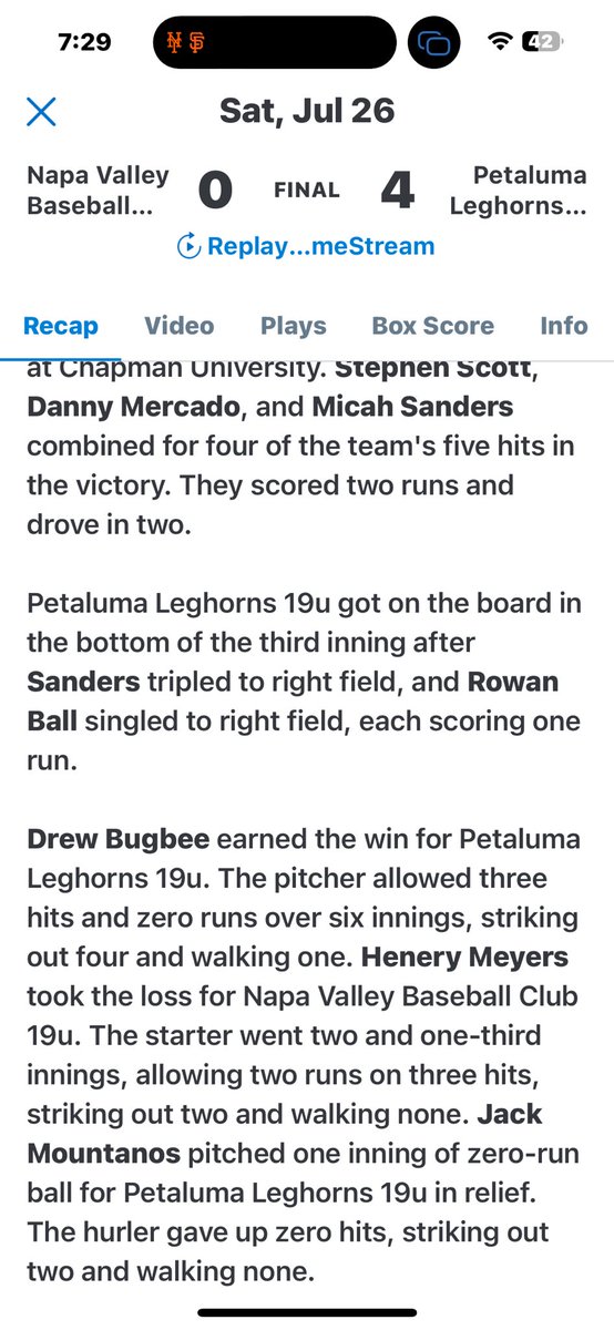 I got the start and dub today 6IP 4k 3h 1BB    ---  
summer season 4-0 24k's 3BB 1ER -  .386 ERA .170 BAA
<a href="/Leghorns19u/">Petaluma leghorns 19u</a> <a href="/Finkallday/">Spencer Finkbohner</a> <a href="/wsucougarbsb/">Washington State Baseball</a> <a href="/CoachDanBower/">Coach Dan Bower</a>
