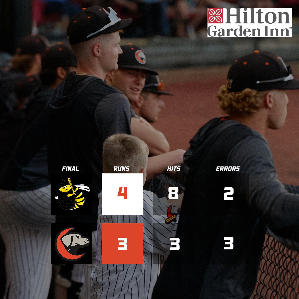 MankatoMoonDogs's tweet image. The MoonDogs drop a close one tonight.

#GoDogs