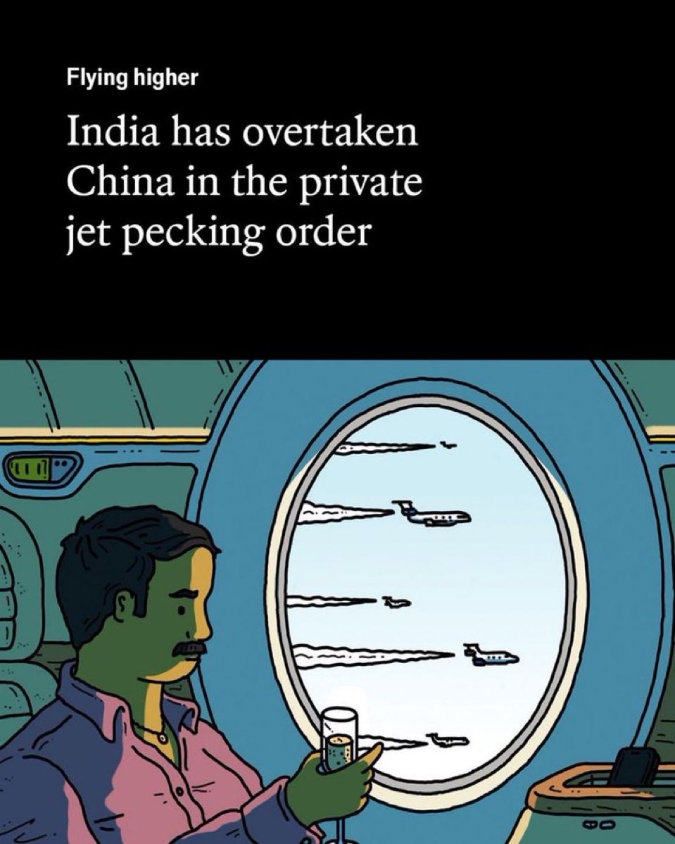 Rajpal_BJP's tweet photo. Wahh India Wah !! The number of posh private aircraft registered in China has dropped like a stone in recent years. These days it is India’s rising rich who are snapping up sleek personal planes. #NeoRich #CronyCapitalism https://t.co/hgzkiZO2mu
