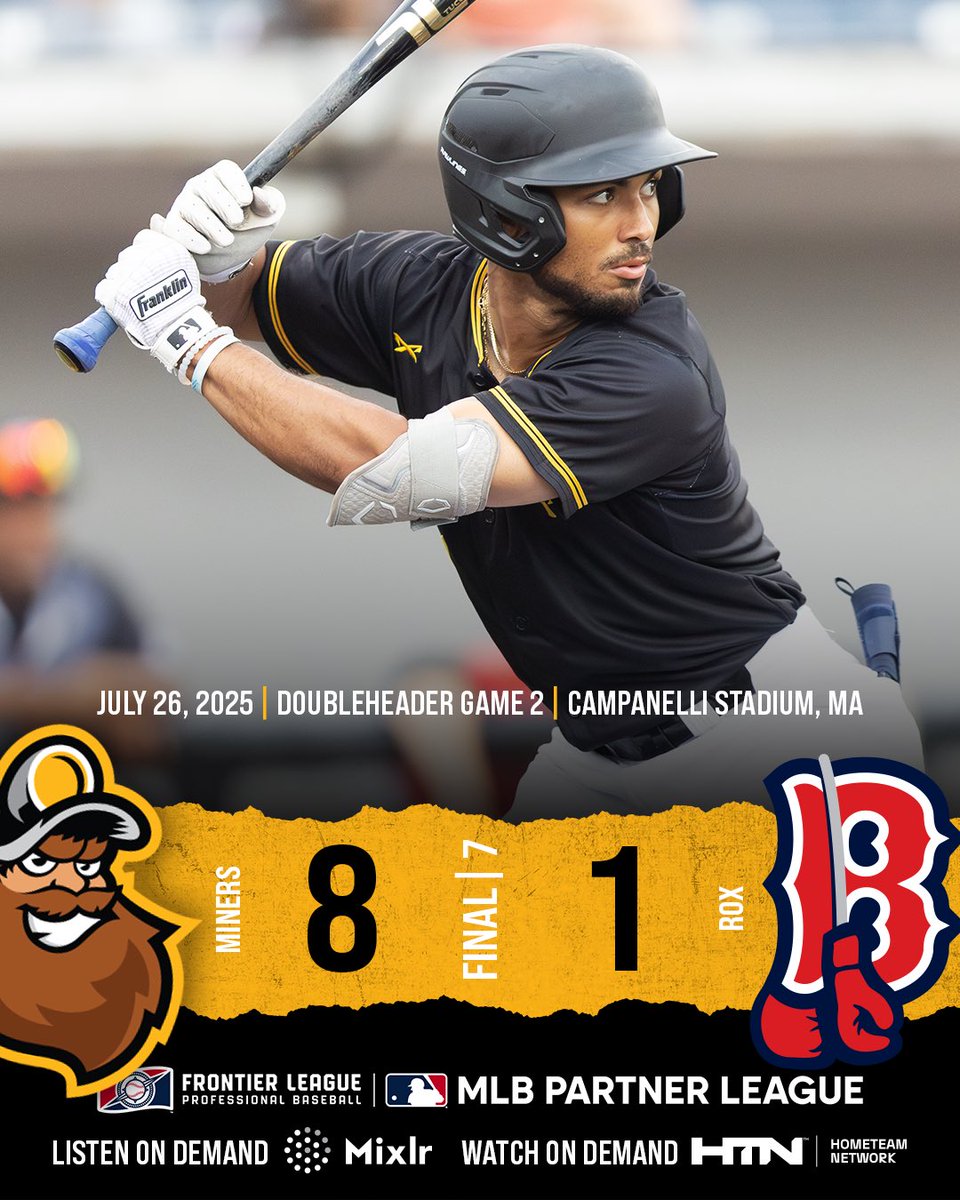 The Miners win! ⛏️

Sussex County rolled the Brockton Rox, 8-1, at Campanelli Stadium and won the series.

DH Dom Johnson went 3-for-4, scored two runs, and raised his average to .322.

💻 Recap: scminers.com
🎙️ Listen: <a href="/mixlr/">Mixlr</a>
📺 Watch: <a href="/watchhometeam/">HomeTeam Network</a>