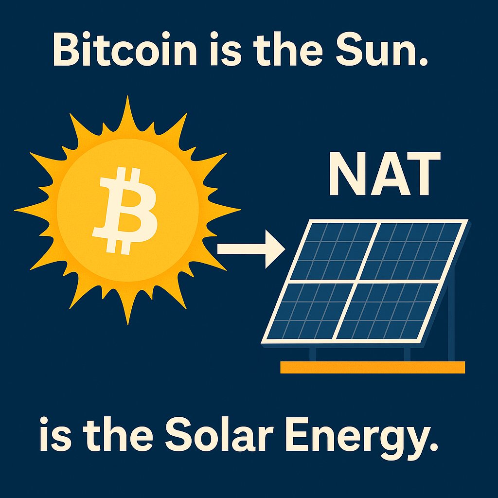 natgmi's tweet image. 🔋 The Next Big Thing After Bitcoin? NAT.
🧵THREAD:
Bitcoin is the Sun. ☀️
NAT is the Solar Energy. ⚡
Let’s break it down 🧵👇
1/ Bitcoin is HUGE. 🌞
Its market cap is $2.34 Trillion - it’s like the Sun: massive, powerful, and constantly growing.
But where does all that…