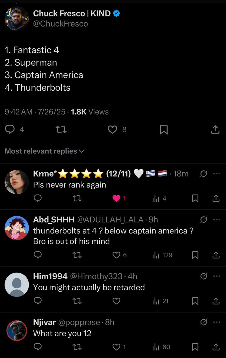 ChuckFresco's tweet image. Getting attacked for my movie 😂. Honestly Thunderbolts was ok but really did not remember much of it. I definitely remember red hulk tho 👍