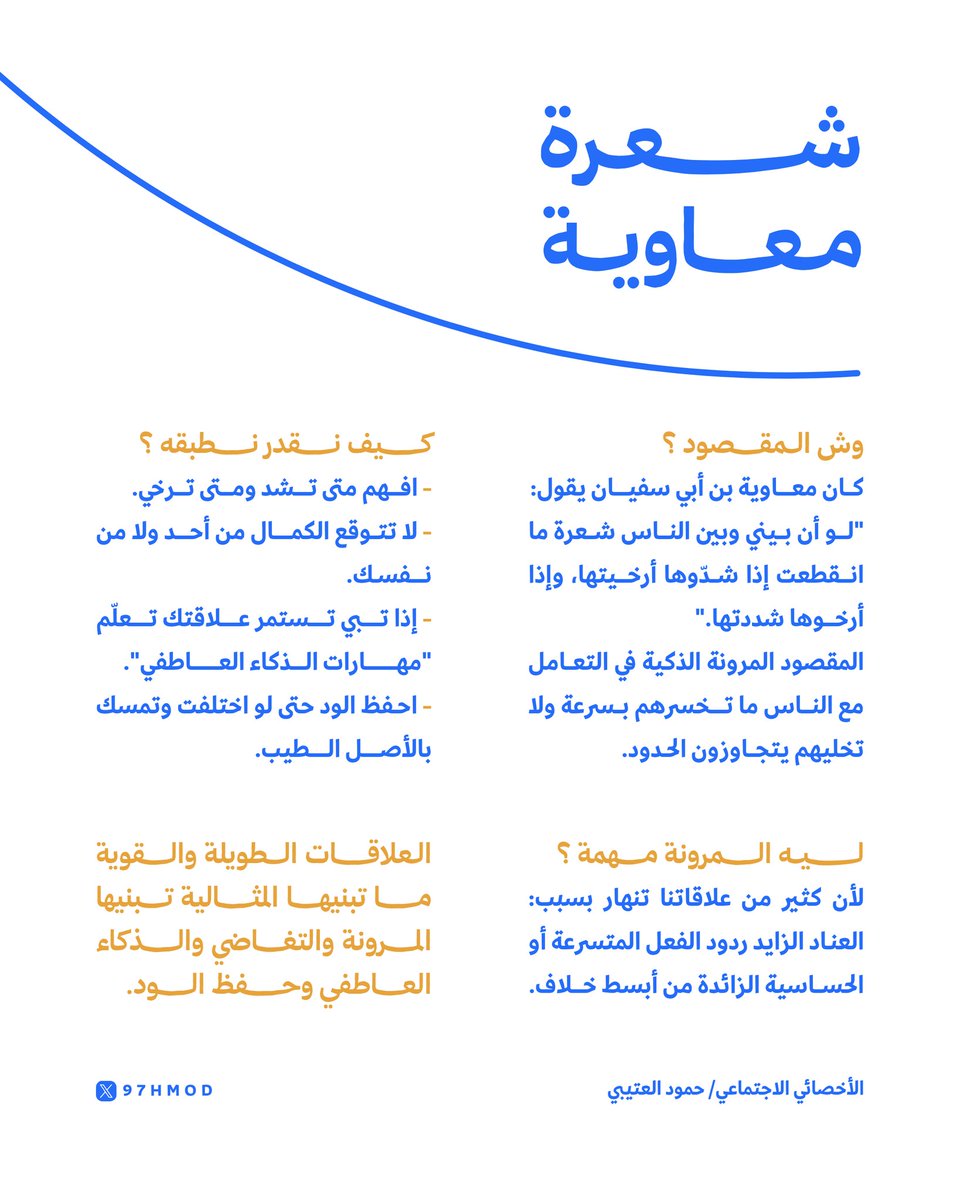 #إنفوجرافيك | 🧠

صباح الخير، 
ودّك تحافظ على علاقاتك بدون ما تستنزفك؟
" شعرة معاوية " مهارة مهمة في العلاقات 🌻.