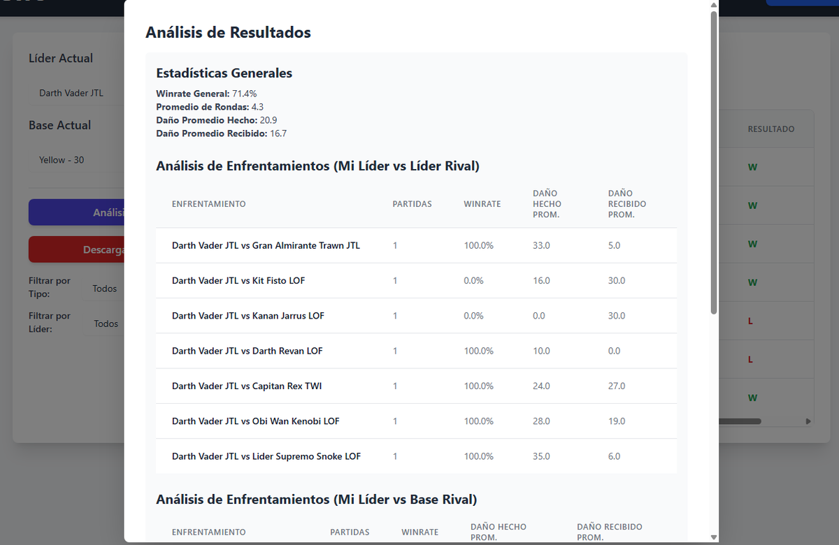 Hoy me propuse desarrollar una app privada para llevar un registro detallado de las partidas que juego en Star Wars Unlimited, con el objetivo de mejorar mi rendimiento de cara a los Planetary Qualifier que se vienen en Agosto y Octubre. Mi meta, superar mi ultimo resultado (23