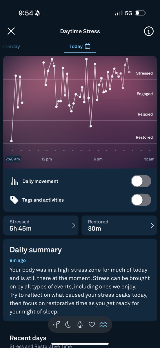 10xLean's tweet image. Putting up record stress numbers on the oura ring #alcoholic