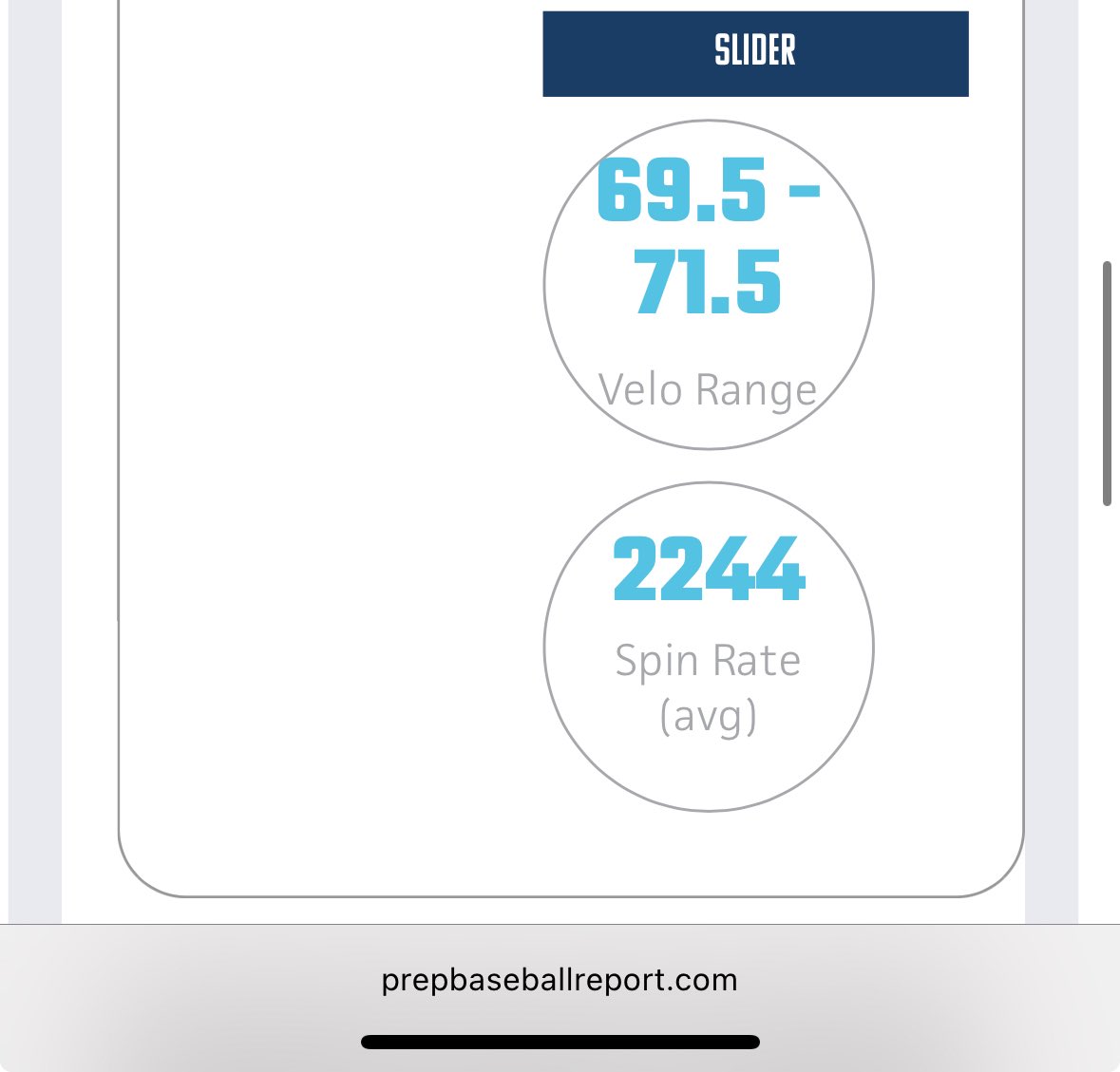 Kaikea_8py's tweet image. Blessed! Thank you @PrepBaseballHI for selecting me to participate in the PBR Future Games! 

2 inning Outing vs Nevada:

2ip
4k’s
0 BB’s

FB: 87-88  T89.2
CHG: 77.7-79
CB:69.5- 71.5

#classof2027
@hawaiielite2g 
@sm__ash